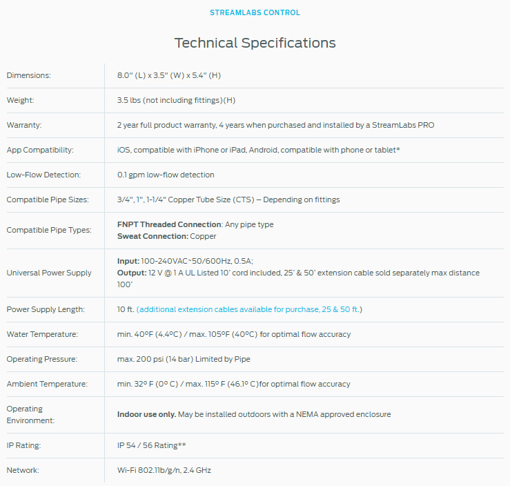 StreamLabs Water Control